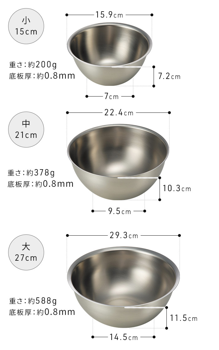 楽天市場】【楽天1位】 ラバーゼ ボウル セット ステンレス 【特典付き