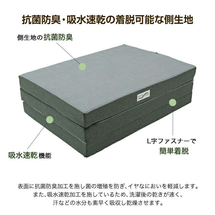 楽天市場】【ポイント10倍】ロマンスエコー マットレス ダブル 超硬質