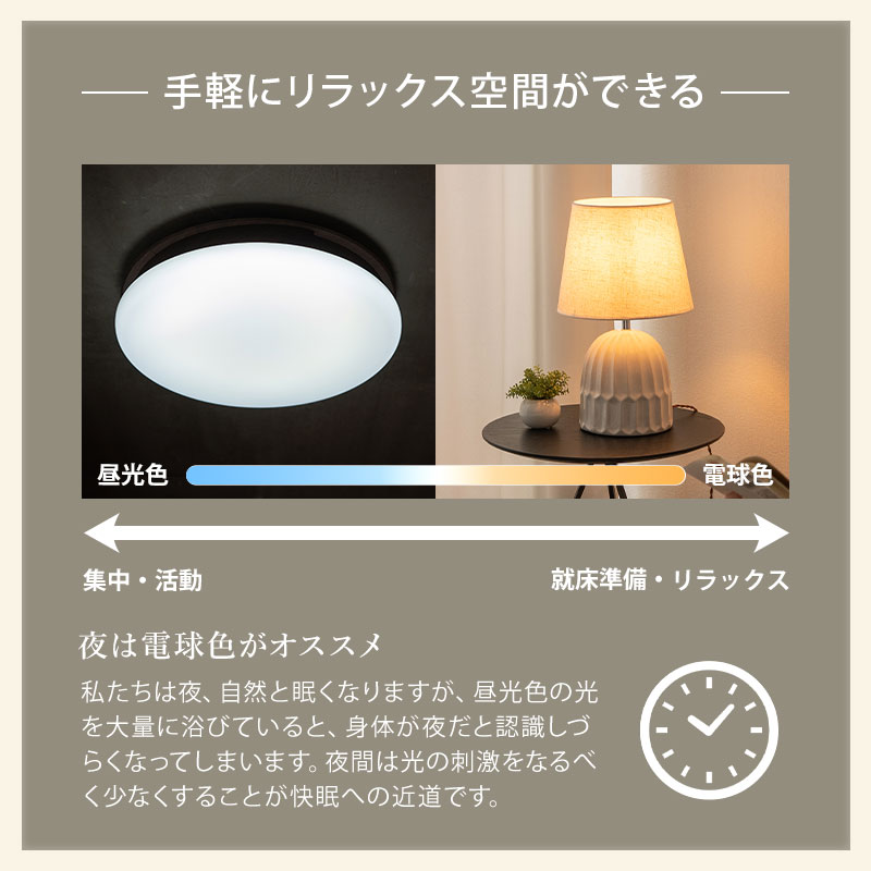 楽天市場】ナイトランプ シェードランプ サイドランプ 電球付き 1灯