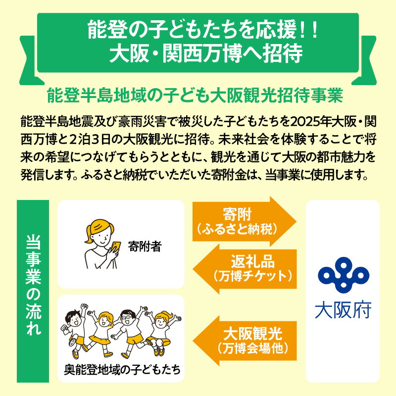 楽天市場】【ふるさと納税】大阪・関西万博 入場チケット 通期パス