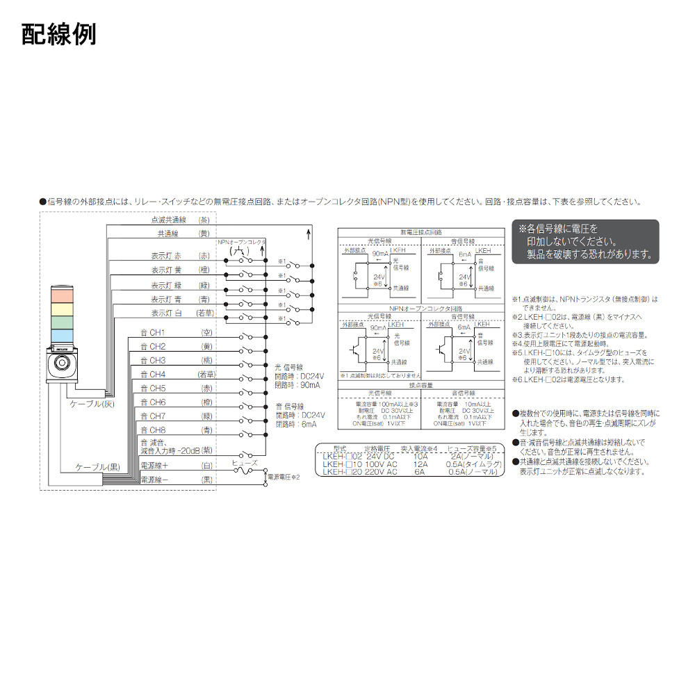 楽天市場】パトライト LKEH-102FV-R 積層信号灯一体型 音声合成報知器