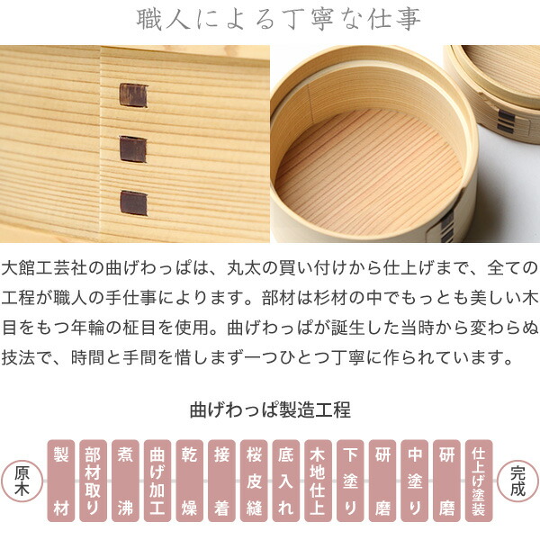 楽天市場】曲げわっぱ 梅花弁当 大館工芸社 わっぱ弁当 秋田 弁当箱