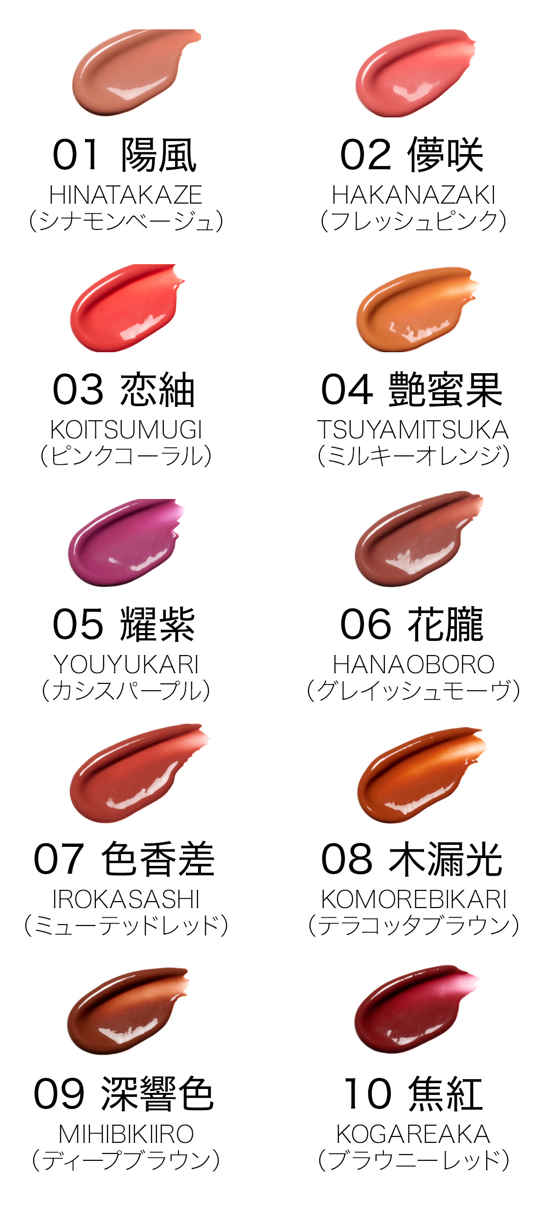 楽天市場】SUQQU スック モイスチャー グレイズ リップスティック 3.7g