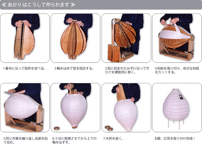 楽天市場】イサムノグチ akari あかり アカリ 3X（無地） LED電球(E26