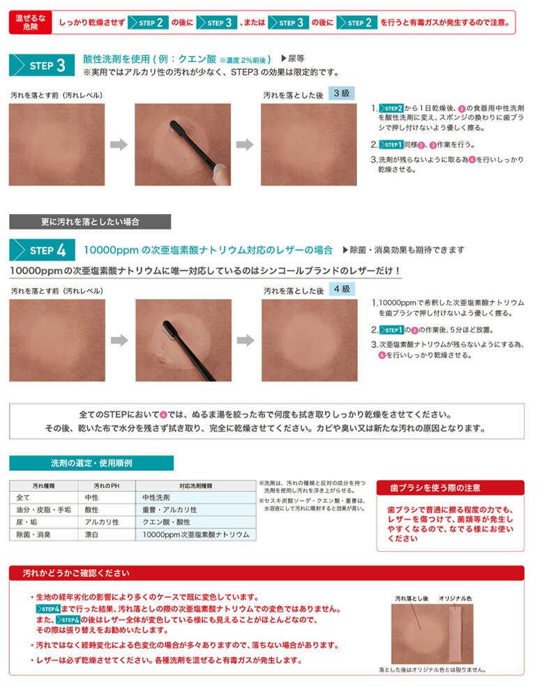 楽天市場】シンコール 椅子生地 レザー FURNISHING LEATHER