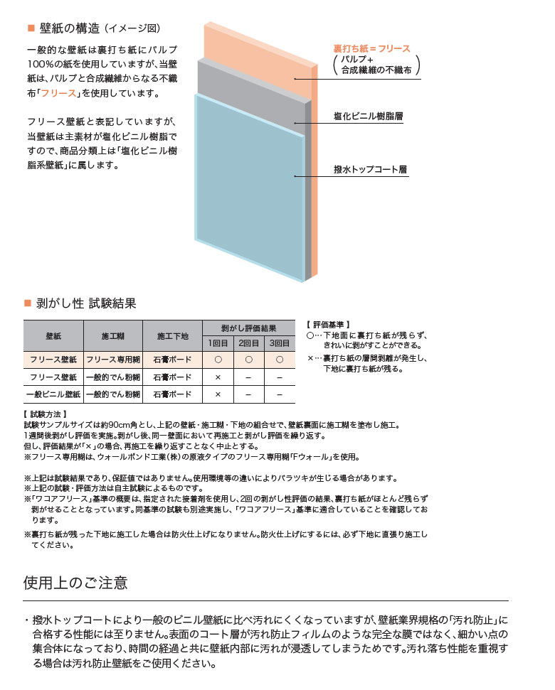 楽天市場】【＊送料無料（わEX便）】壁紙 のりなし壁紙 クロス