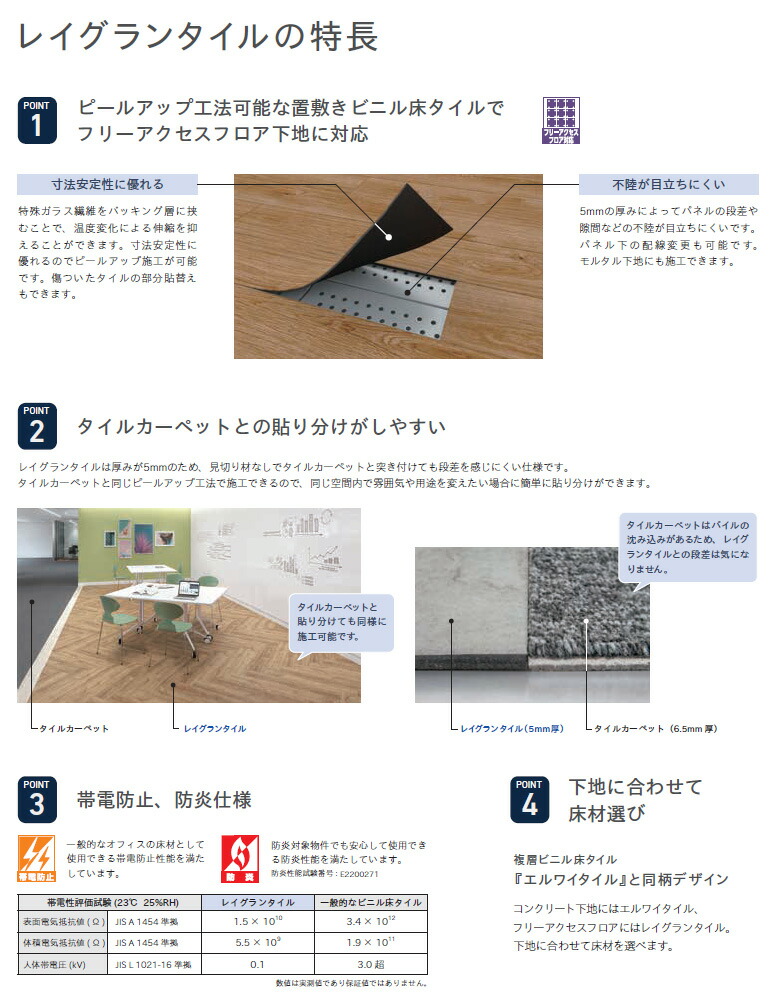 楽天市場】【＊送料無料（わEX便）】リリカラ レイグランタイル 2023