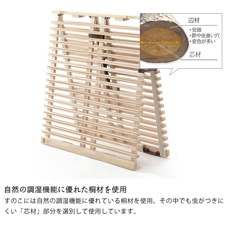 楽天市場】【10％OFFクーポンでお得☆2/21〜2/24限定】アシスト機能