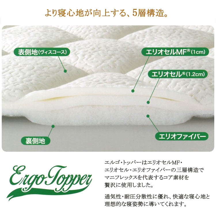 楽天市場】【magniflex正規品】マニフレックス エルゴトッパー ダブル