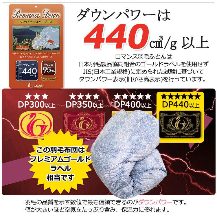 楽天市場】ロマンス小杉 羽毛布団 ウクライナ産シルバーグースダウン95