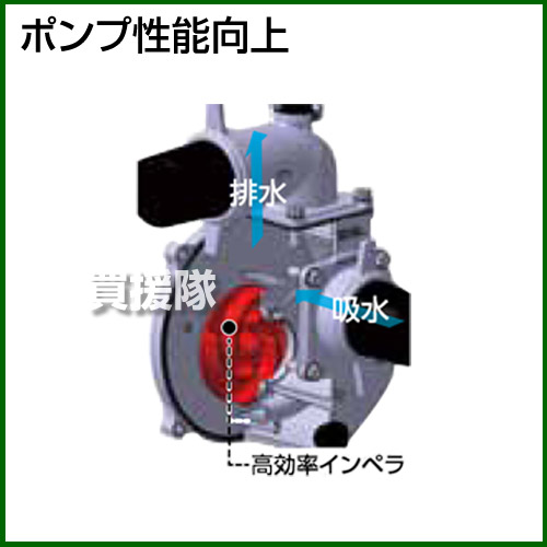楽天市場】ホンダ エンジン式 汎用ポンプ WL20XH 【水中ポンプ 水中