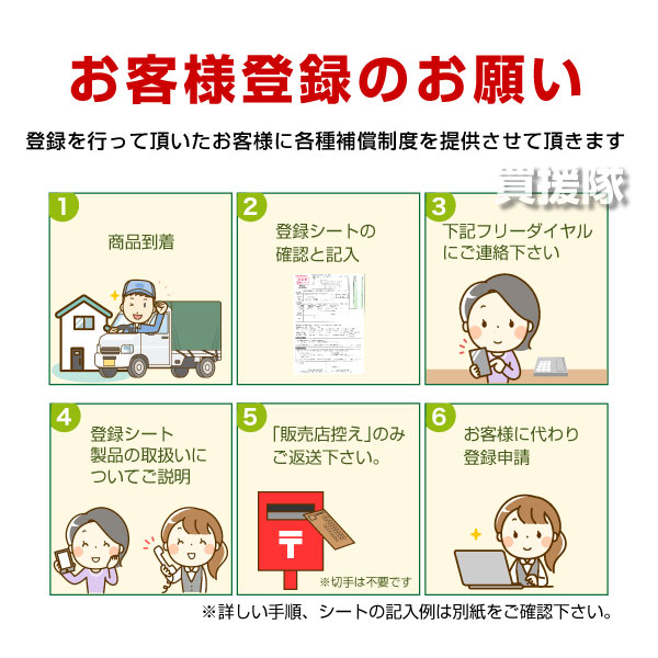 楽天市場】草刈り機 エンジン式 ホンダ 刈払機 草刈機 UMK425-UWJT