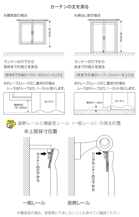 楽天市場】カーテン オーダー 3ツ山 2倍ヒダ レースカーテン 日本製