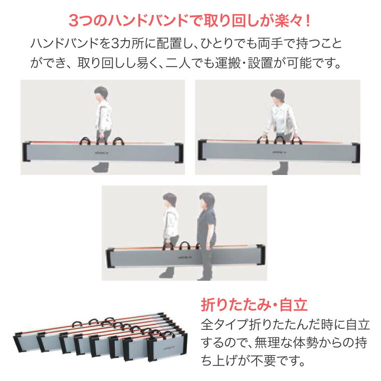 楽天市場】スロープ 車椅子 ケアスロープ 幅70cm×長さ175cm CS175 ケア