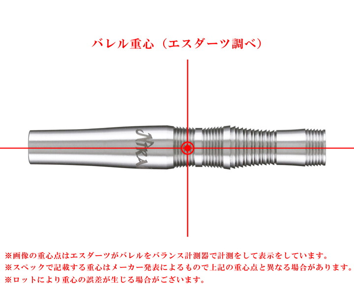楽天市場】【メール便OK】【送料無料】ダーツ バレル【エスフォー