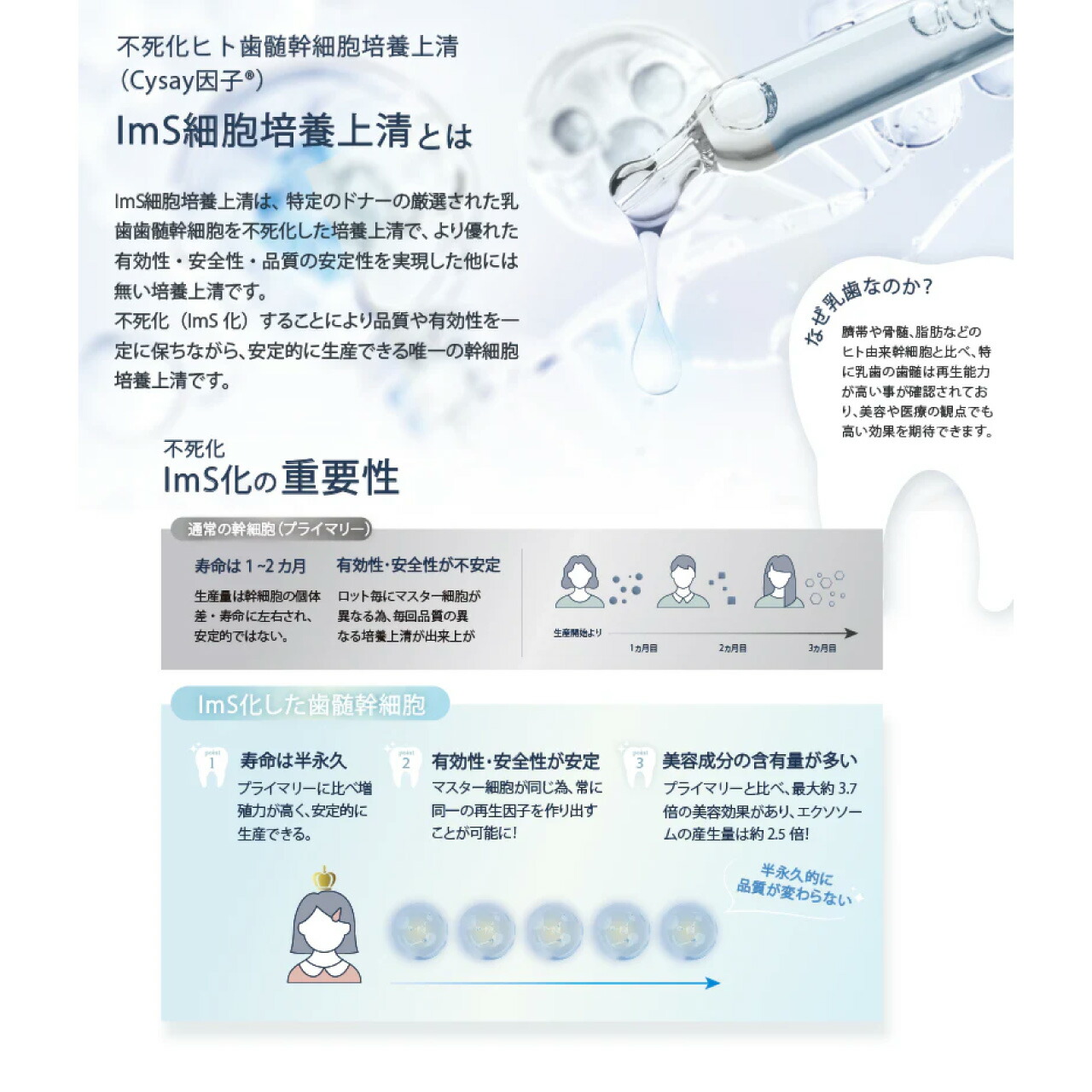 楽天市場】ATNTY iP CY エモータルボディミルク 150mL｜世界特許成分