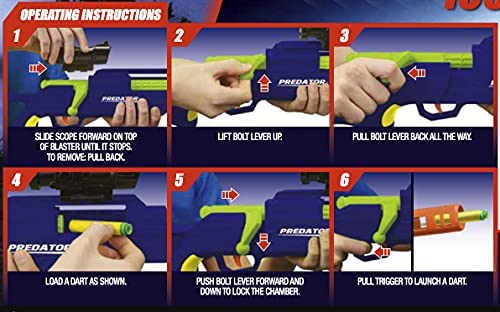 楽天市場】Air Warriors プレデターダーツブラスター : Synthesisfit