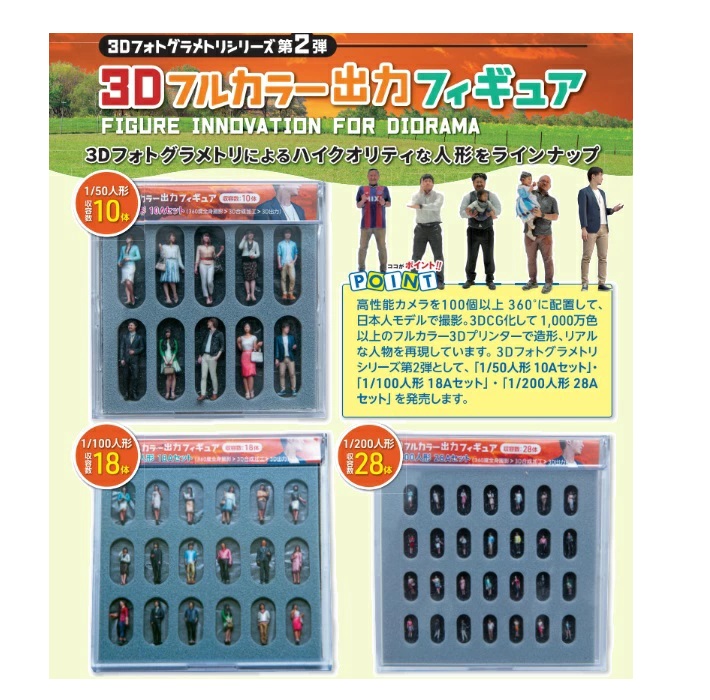 楽天市場】ジオラマ 人 人形 3Dカラー 1/50 10Aセット 10体入り 55