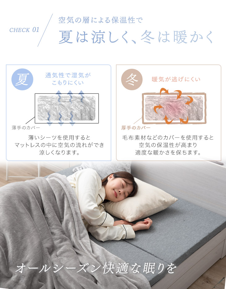 楽天市場】【本日クーポン3％引】 全部洗える 3つ折り 高反発