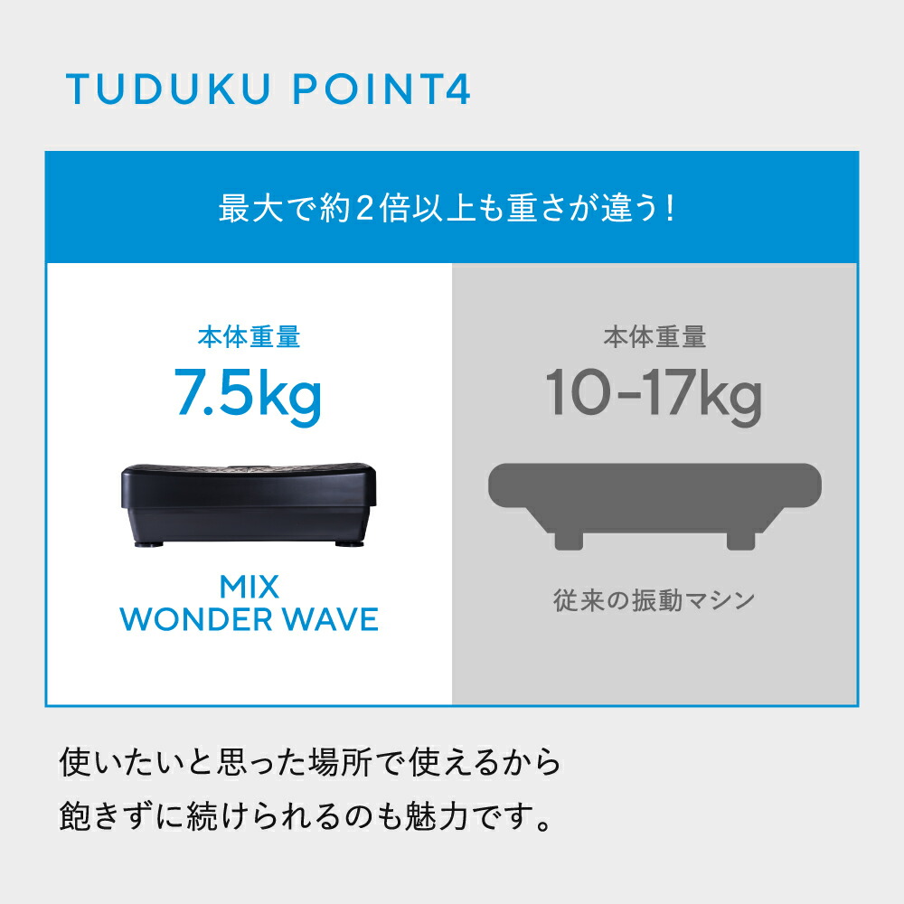 楽天市場】【スーパーセール60%OFF】ミックスワンダーウェーブ EMS