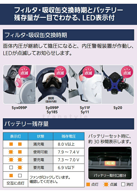 楽天市場】重松 電動ファン付き呼吸用保護具 Sy185 防じん 防毒 両方