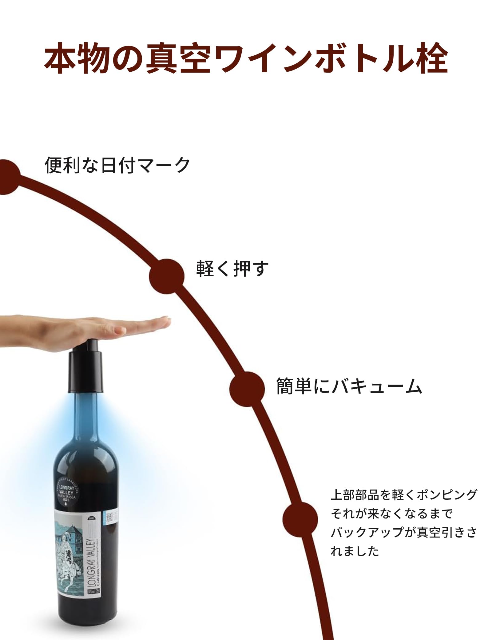 楽天市場】【2個セット】ワインストッパー ワインボトル栓 真空ポンプ