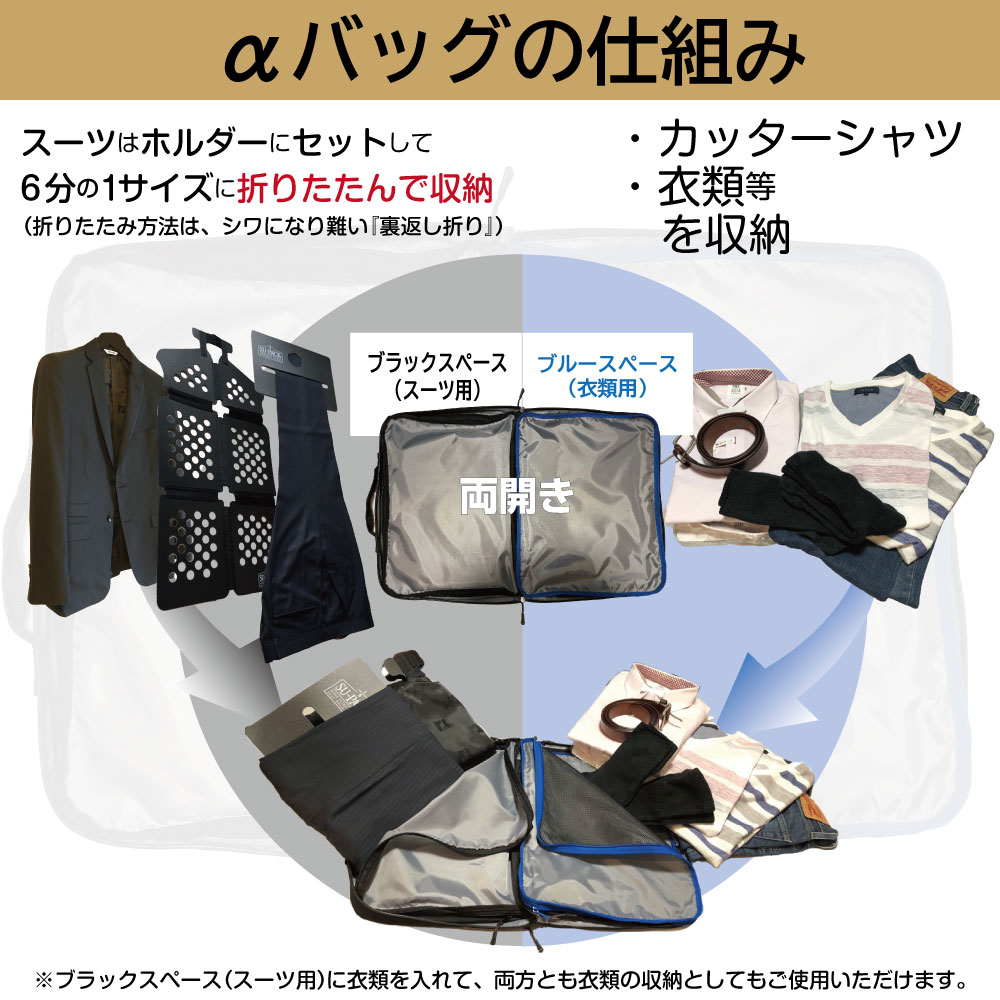 楽天市場】SU-PACK1/6α（スーパック6分の1 アルファ）「スーツ」と