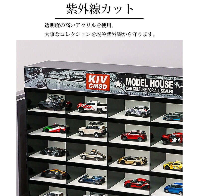 楽天市場】【全品最大P14倍！26日まで】コレクションケース ミニカー
