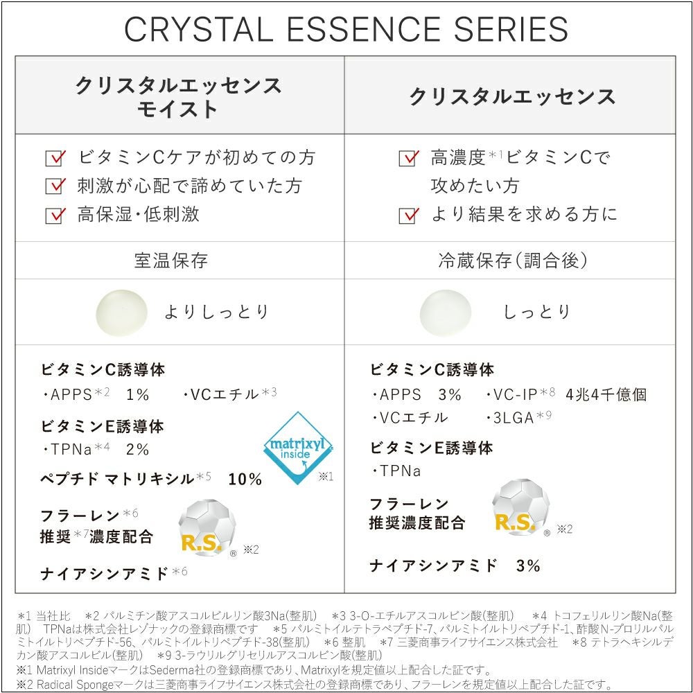 高濃度凍結乾燥APPS】ハリ対策美容液☆クリスタルエッセンス