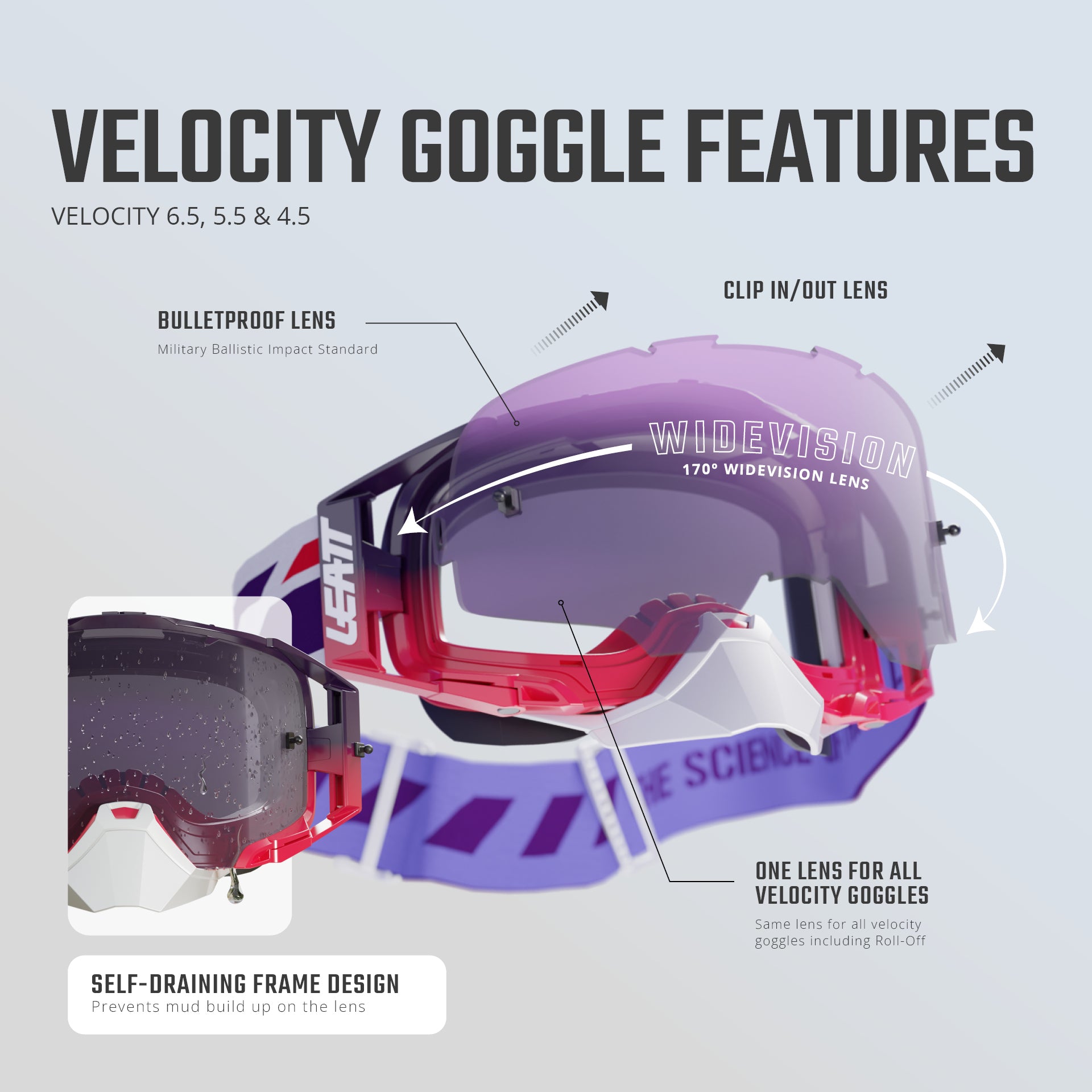 Goggle Velocity 6.5 Iriz – Leatt USA