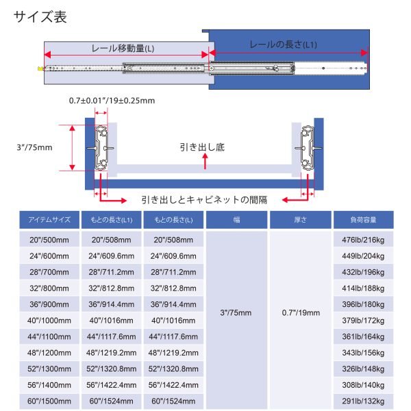 超重量用スライドレール ロック付き 幅76mm VD2576 左右1セット
