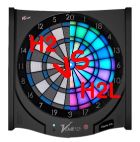 H2vsH2L | VDartsJPN