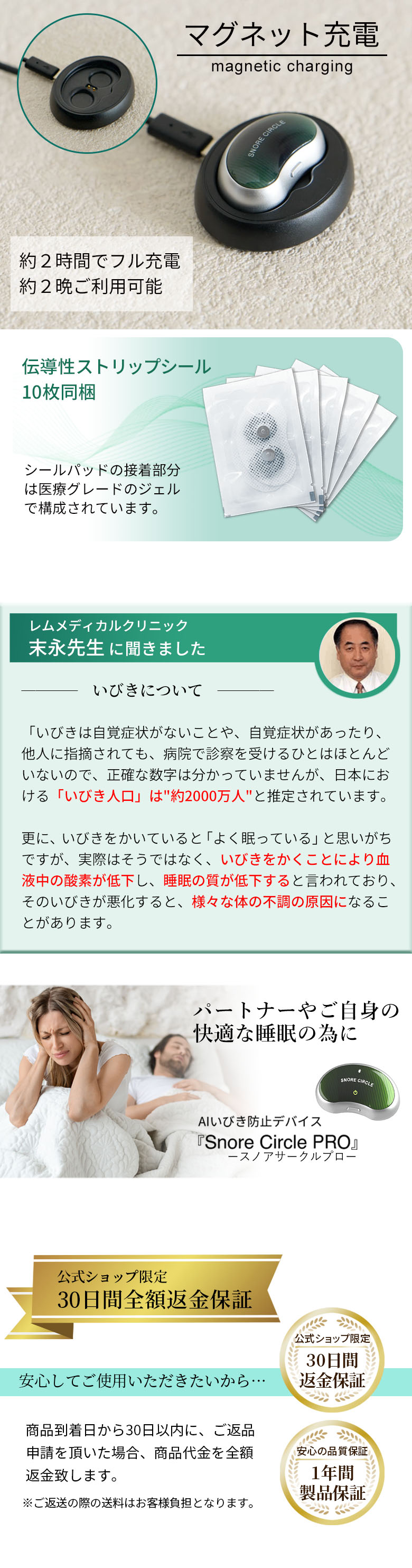 あごに貼るだけ いびき防止グッズ Snorecircle pro スノアサークル