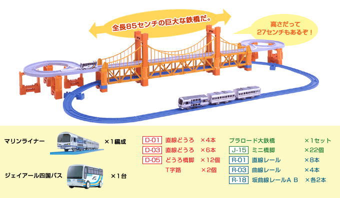 プラロード大鉄橋 ＆ マリンライナーセット (プラレール) - ホビー