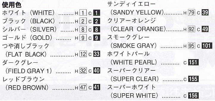 UCF31 セルシオ `05 後期型 20インチカスタム (プラモデル) - ホビー