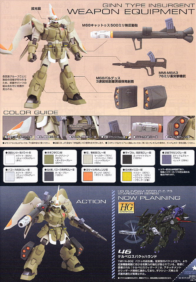 ジンタイプ インサージェント (HG) (ガンプラ) - ホビーサーチ ガンプラ他