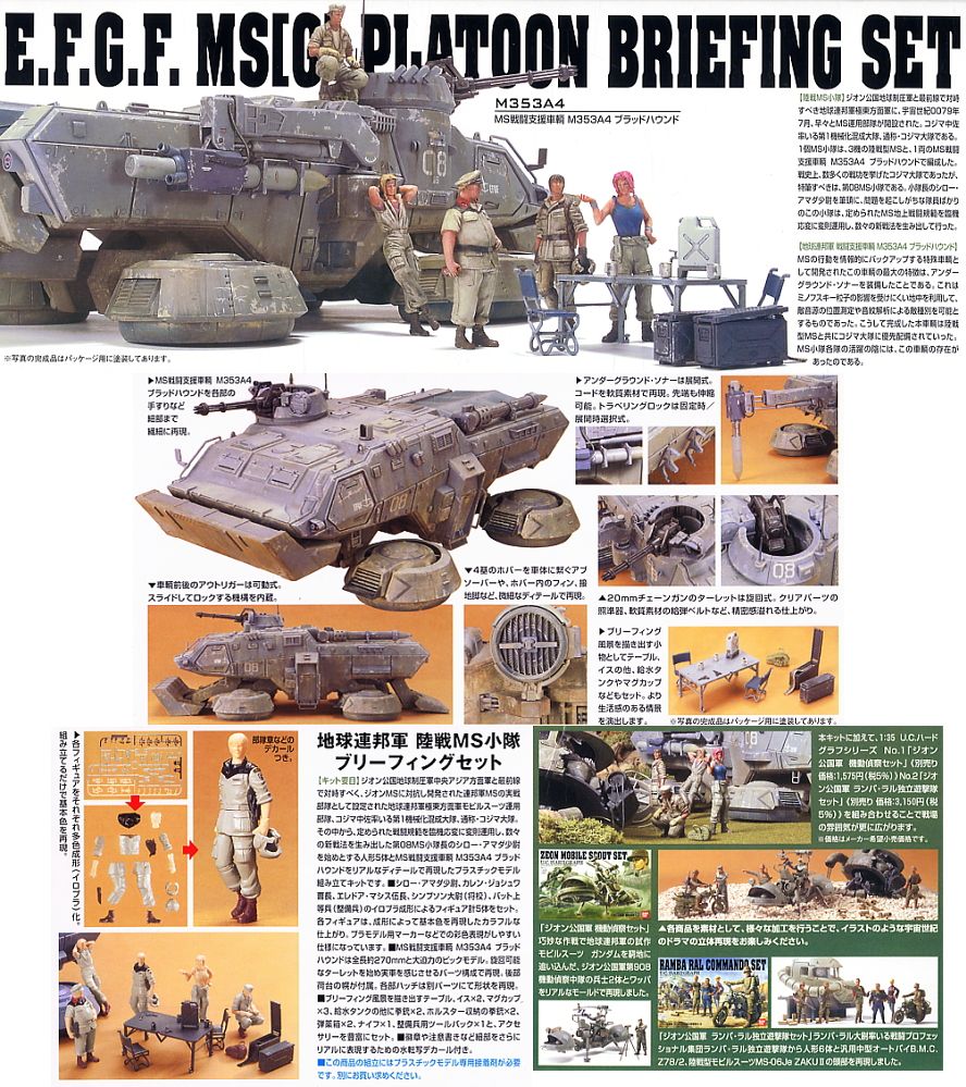 地球連邦軍 陸戦MS小隊ブリーフィングセット (ガンプラ) - ホビー