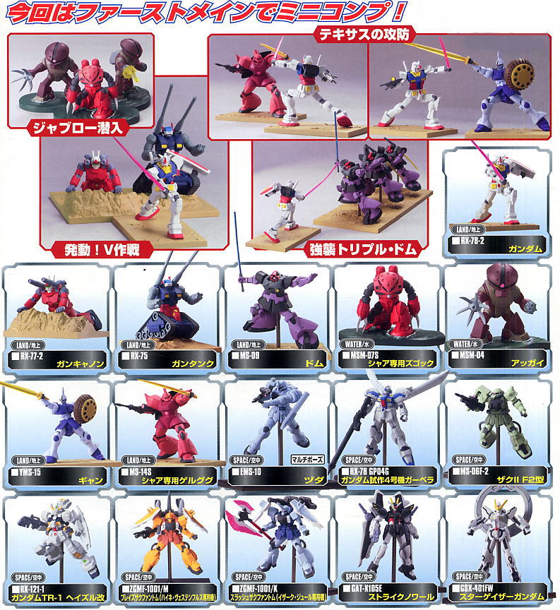 ガンダムコレクション NEO 第5弾 15個セット(完成品) - ホビーサーチ