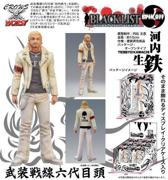 クローズ×ワースト ブラックリスト スピンオフ・コレクションNo.1 河内