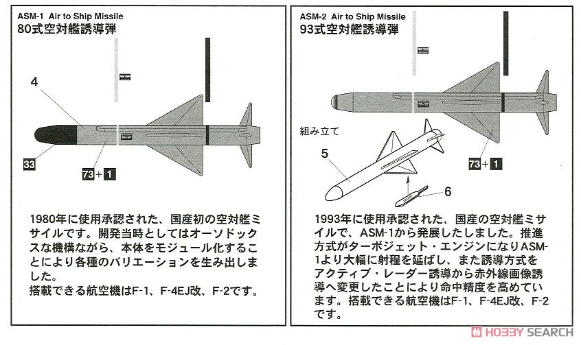 航空自衛隊ウェポンセット (プラモデル) - ホビーサーチ ミリタリープラモ