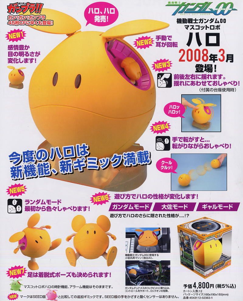 マスコットロボ ハロ (完成品) - ホビーサーチ ロボット・特撮