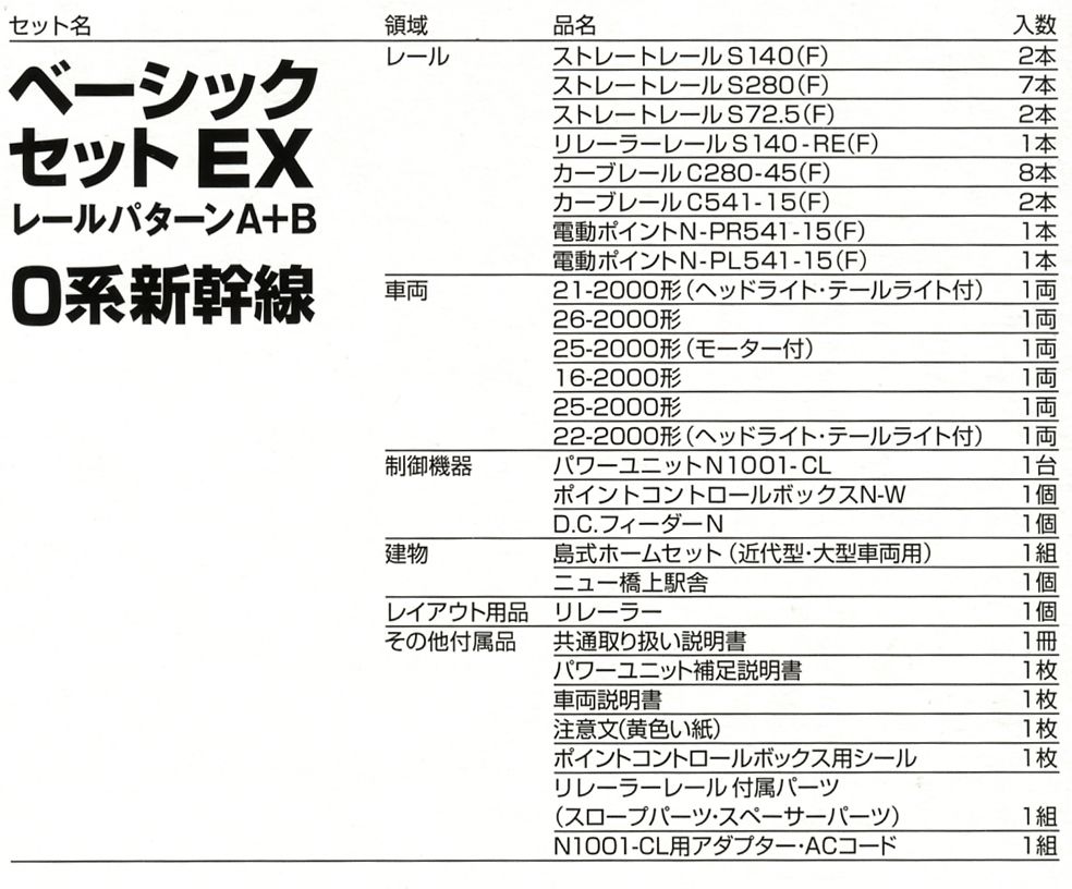 ベーシックセットEX 0系新幹線セット (Fine Track レールパターンA+B