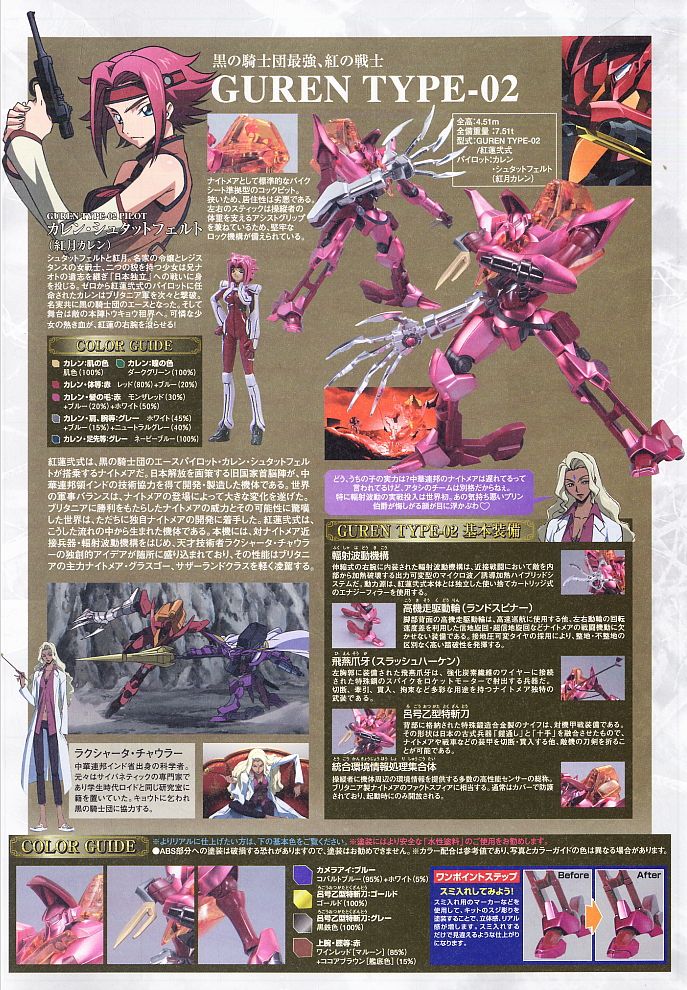 紅蓮弐式 ロイヤルコーティングVer. (プラモデル) - ホビーサーチ