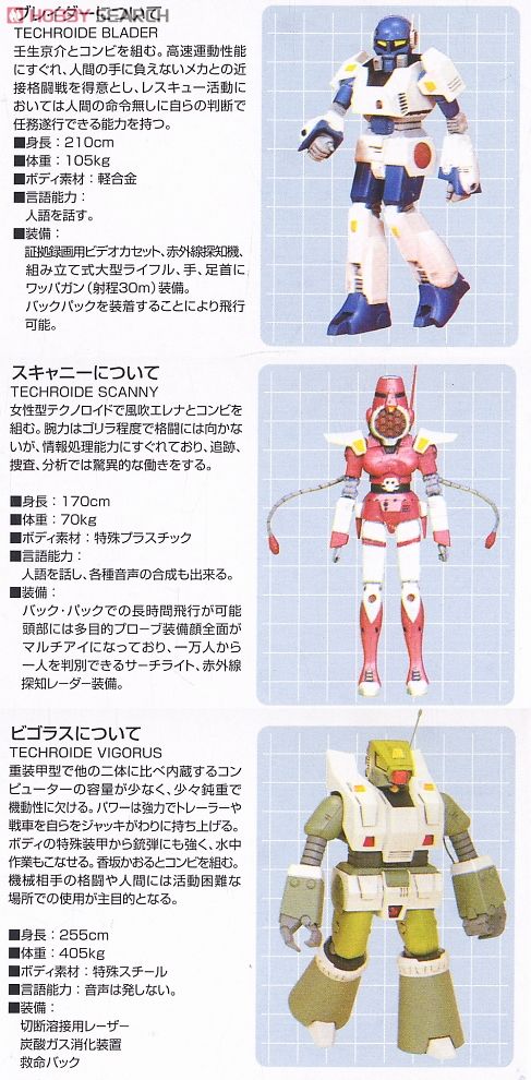 ブレイダー/スキャニー/ビゴラス (プラモデル) - ホビーサーチ ガンプラ他