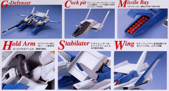 FXA-05D/RX-178 スーパーガンダム (MG) (ガンプラ) - ホビーサーチ