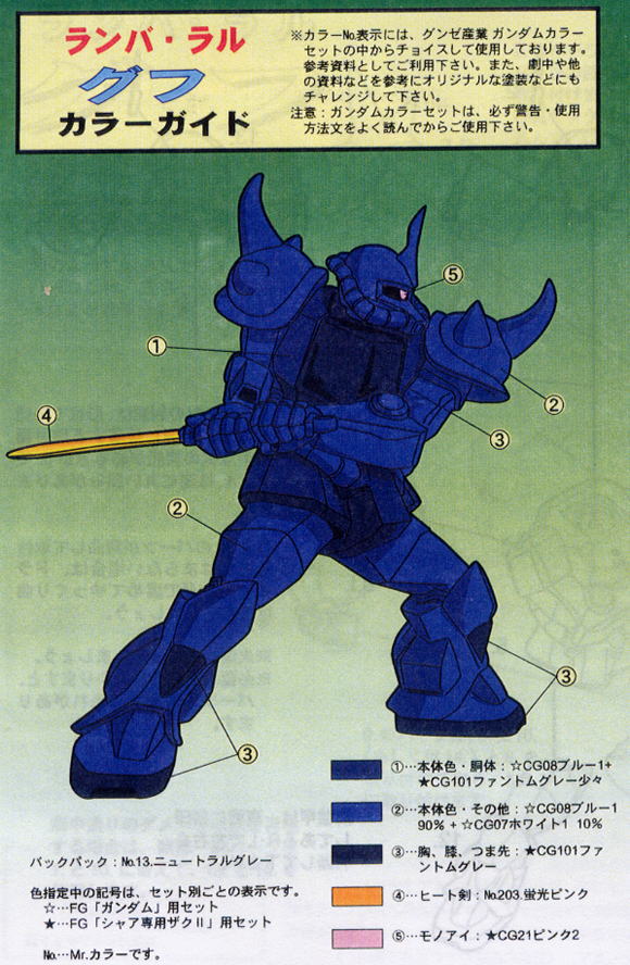 ランバ・ラル グフ (ガレージキット) - ホビーサーチ ガンプラ他