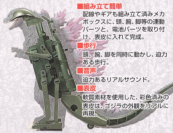 リアルアクションゴジラ (プラモデル) - ホビーサーチ ガンプラ他