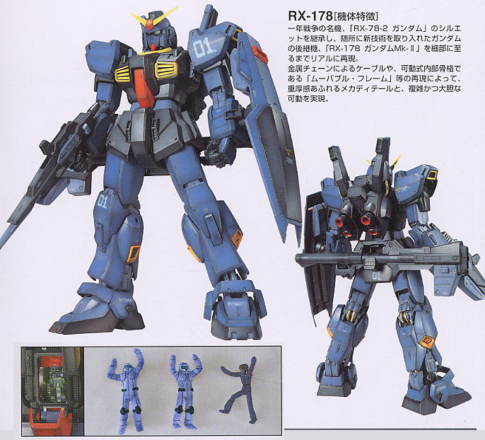 RX-178 ガンダムMk-II ティターンズカラー (PG) (ガンプラ) - ホビー