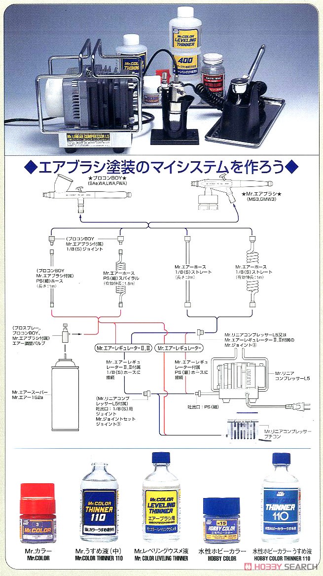 プロコンBOY FWA ダブルアクションタイプ (0.2mm) (エアブラシ