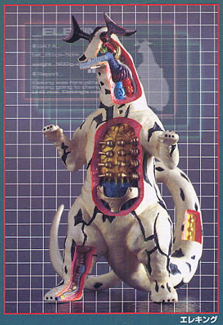 ウルトラ怪獣解剖図鑑6個セット(完成品) - ホビーサーチ ロボット・特撮